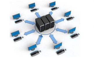 现代数据中心服务器维护检查清单 保障数据处理服务稳定运行