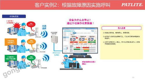 智能工厂无线数据采集及设备利用率可视化解决方案软件开发